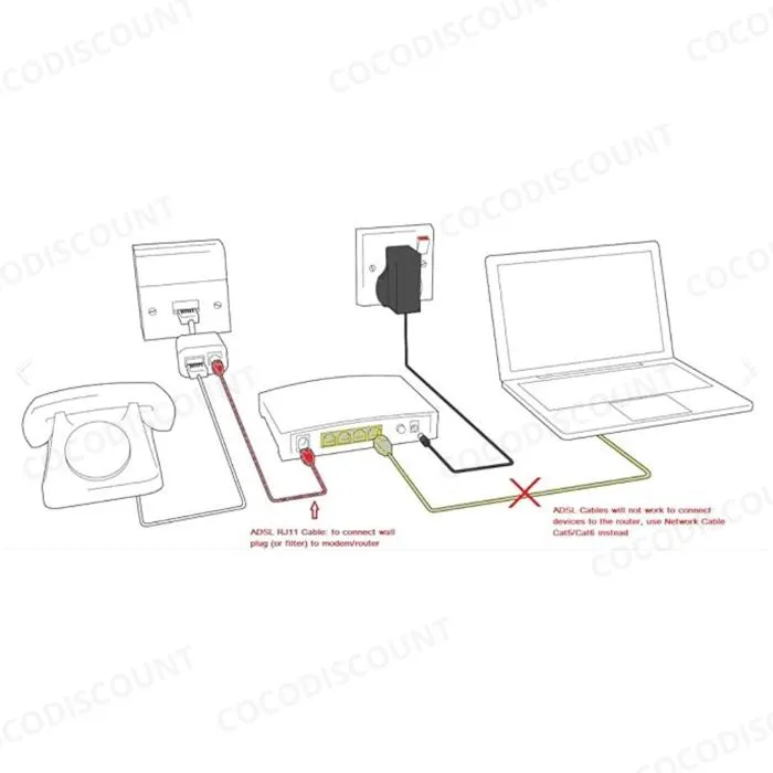 Câble Téléphonie RJ11 10 m – Connecteur Mâle pour Téléphone Fixe, Fax et Modem – Image 4